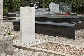 Graf van Alfred Smith