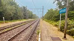 Zicht op de sporen (2021)