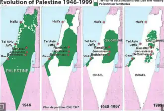 De evolutie van Palestinas grondgebied tussen 1946 en 1999.