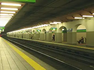 De perrons van het stadsgewestelijk net