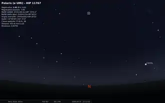 Stellarium met de Poolster