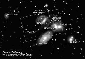 Kwintet van Stephan, NGC 7320C is linksboven