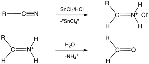 Reactieverloop van de Stephen-aldehydesynthese