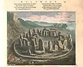 Stonehenge uit de atlas van Blaeu, vanaf 1645