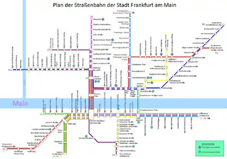 Netwerkkaart van de Tram van Frankfurt am Main