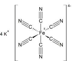 Structuurformule van het kaliumhexacyanidoferraat(II)