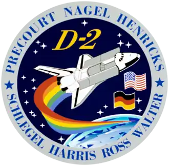 STS-55