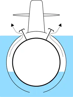 Onder water duiken met open kleppen