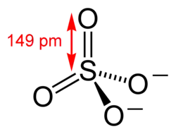 Sulfaat: De driedimensionale structuur is in perspectief weergegeven.