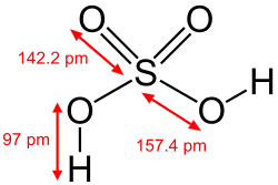 Structuurformule van zwavelzuur