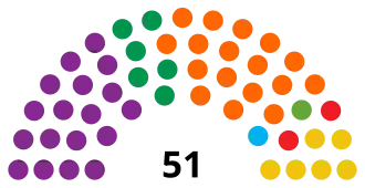Surinaamse parlementsverkiezingen 2025