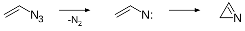 Synthese van azirine