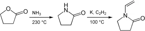 Synthese van N-vinylpyrrolidon
