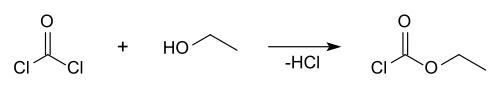 Synthese van ethylchloorformiaat.