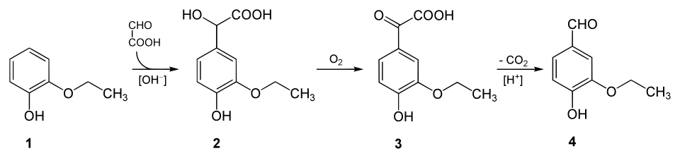 Synthese van ethylvanilline