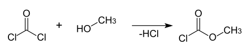 Synthese van methylchloorformiaat uit fosgeen en methanol