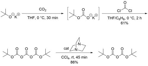 Synthese van di-tert-butyldicarbonaat.