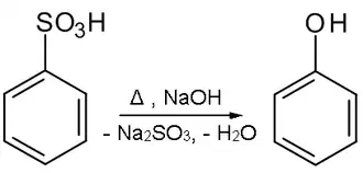 Synthese uit benzeensulfonzuur