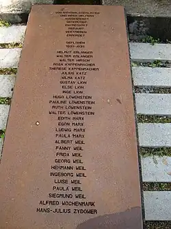 Namen der gedeporteerde Joden