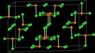 Kristalstructuur van telluurtetrachloride
