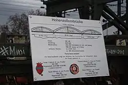 Technische informatie