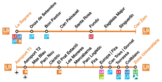 Routekaart van de Lijn 9Oranje lijn