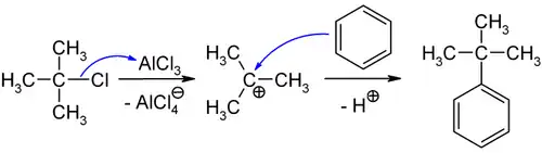 Synthese van tert-butylbenzeen uit benzeen en tert-butylchloride.