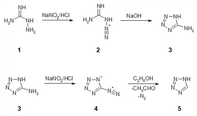 Synthese van tetrazool
