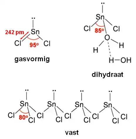 Ruimtelijke structuur van tin(II)chloride