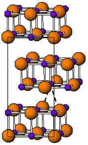 Kristalstructuur van indium(I)bromide. Bruin = broom, paars = in dium