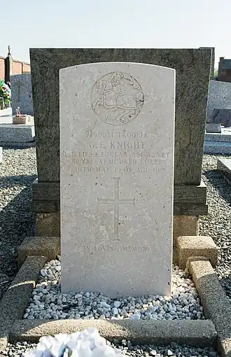 Graf van G.E. Knight