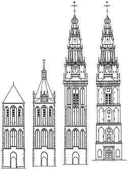 Ontwikkeling van de Oudekerkstoren