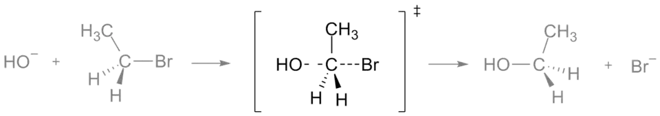 Transitietoestand van een SN2-reactie