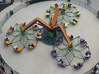 Troika in Cedar Point in Sandusky (Ohio)