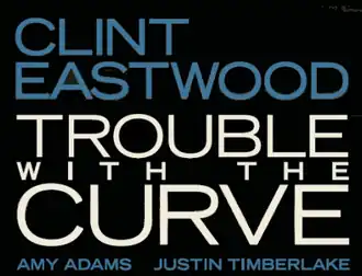 Trouble with the Curve