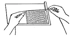 Het opbinden van het zetsel