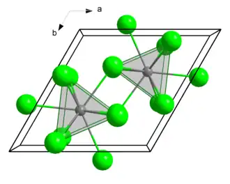 Kristalstructuur van cerium(III)chloride ■&nbsp;Ce3+ ■&nbsp;Cl−