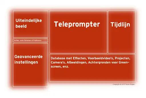 Adobe Visual Communicator