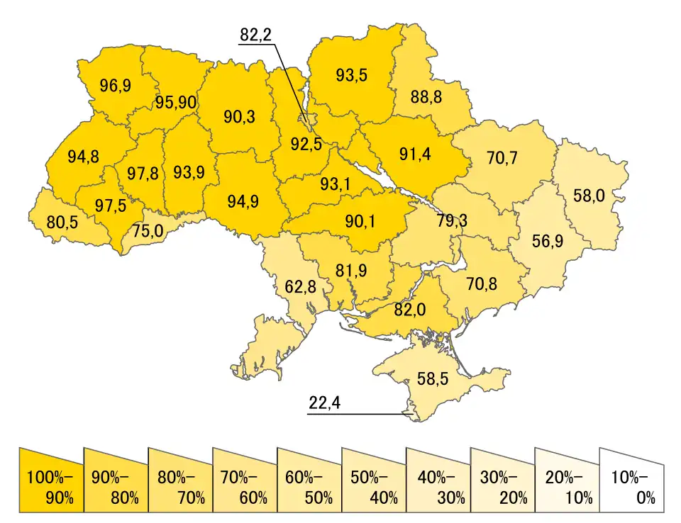 Percentage van de bevolking met de Oekraïense nationaliteit, per oblast (2001)