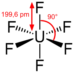 Structuurformule van uraanhexafluoride