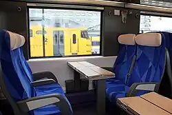 Zetels in de 2e klas