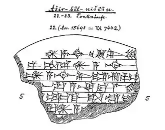Schroeder's lijntekening voor een van Aššūr-bēl-nīšēšu’s gedenkkegels.Cone VAT 7442, oorspronkelijk gepubliceerd KAH 2 no. 22 (1922).