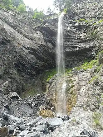 Nationaal park Valbonëdal