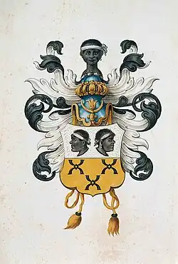 Wapen van het geslacht Van Loon