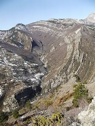 Velodroom van La Robine