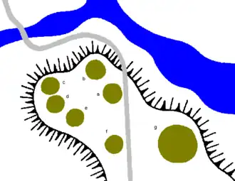 Het plateau met de zeven grafheuvels met rechts de Generaalsheuvel