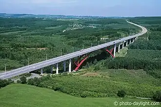 Viaduct van de Eau Rouge