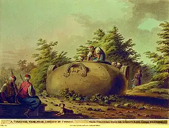 Views in the Ottoman Empire, Luigi Mayer, 1803, plaat 19