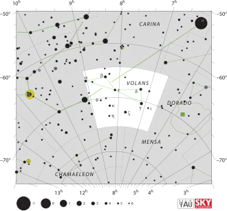 Alpha Volantis is de ster alpha in het sterrenbeeld Vliegende Vis (Volans)
