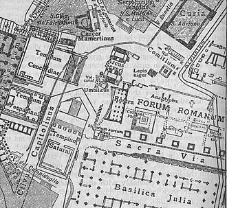 De locatie van de Vulcanal ligt tussen de Boog van Septimius Severus en de trap van de Tempel van Concordia